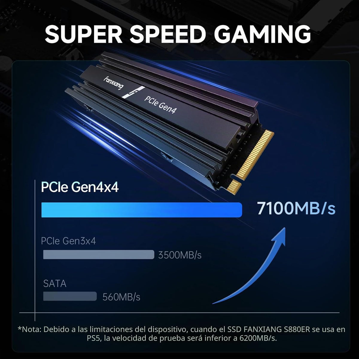 fanxiang 1TB NVMe SSD interno para juegos para PS5 con disipador de...