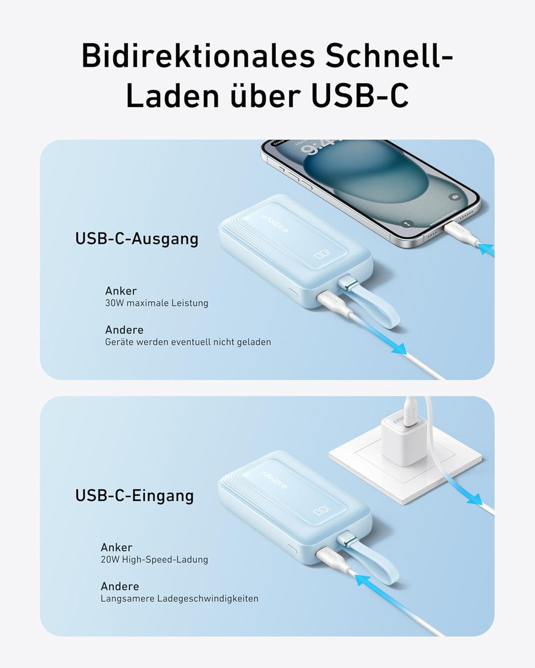 Anker Banco de energía de 30 W y 45 W y 20,000 mAh con cable USB-C...