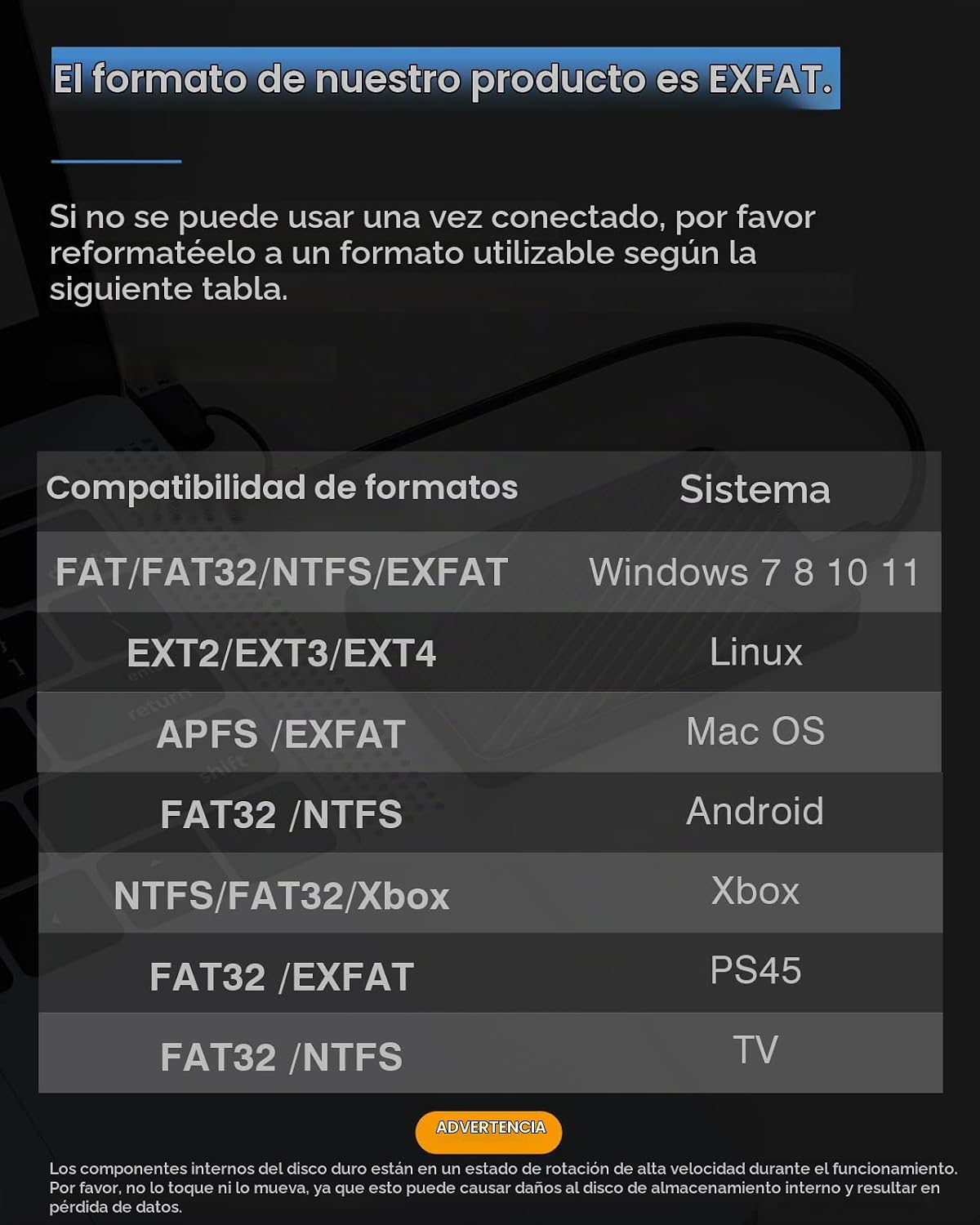 Disco duro externo de 500G, USB 3.0 y USB-C Almacenamiento Expansió...