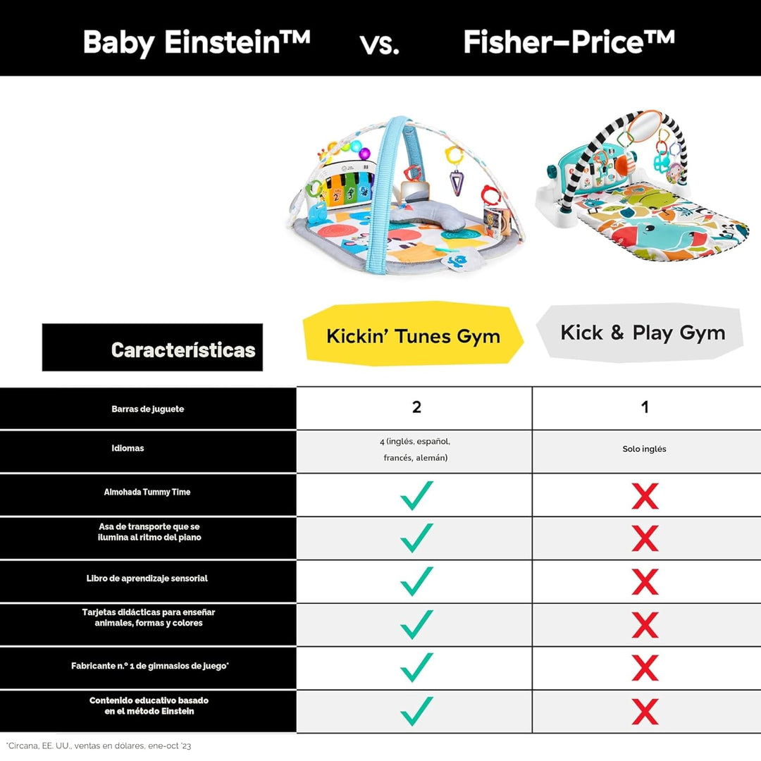Baby Einstein Gimnasio de Juego y Alfombrilla de Actividad 4 en 1 K...