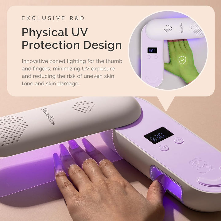 MelodySusie Lámpara UV de Uñas Compacta Inalámbrica, P-PLUS20F con...