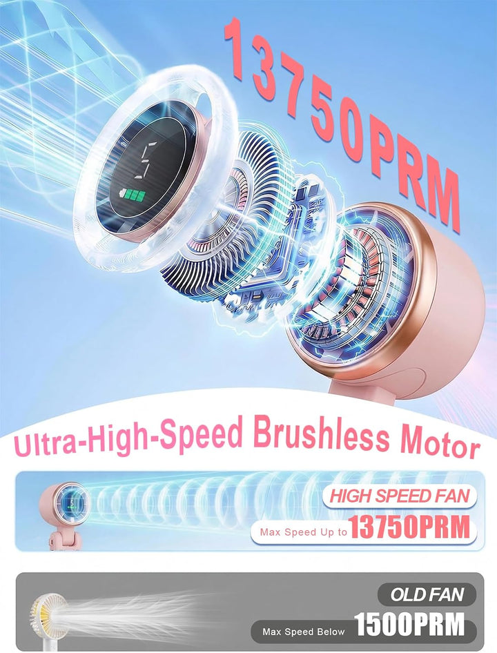 KIMWIND Ventilador turbo portátil de mano, viento de 5 engranajes,...
