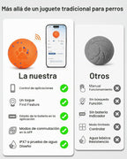 Pelota interactiva inteligente para perros, juguete resistente a las