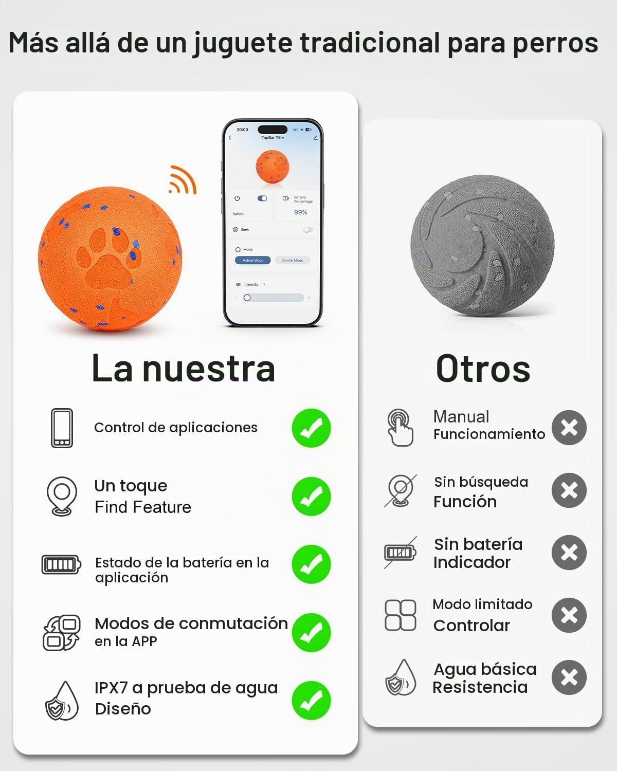 Pelota interactiva inteligente para perros, juguete resistente a las