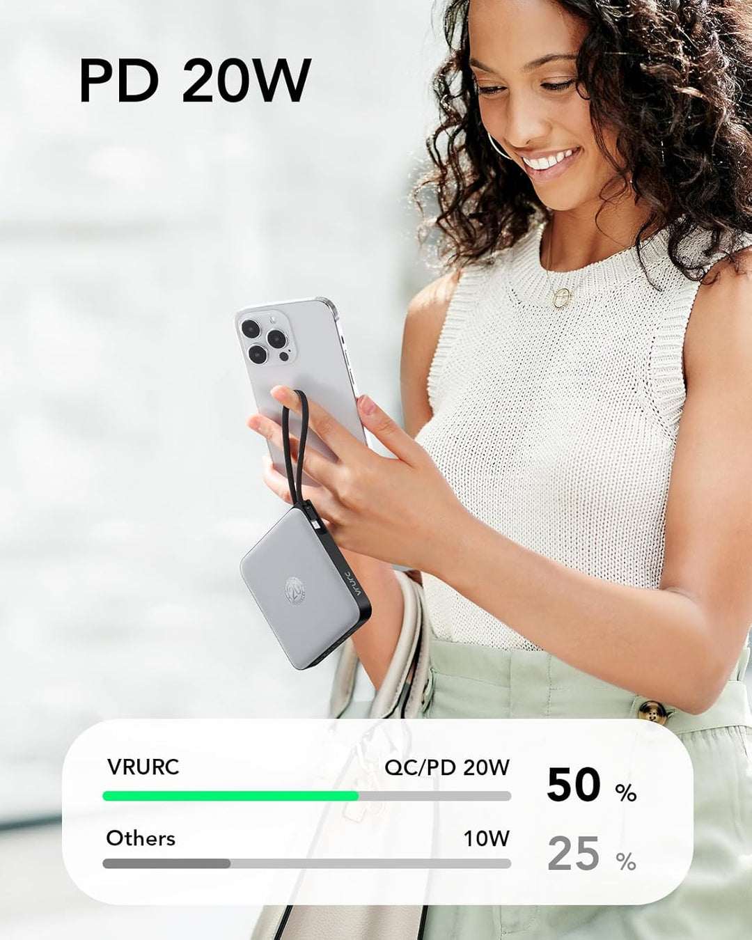VRURC Cargador de teléfono portátil de 20000mAh con 4 cables integr...