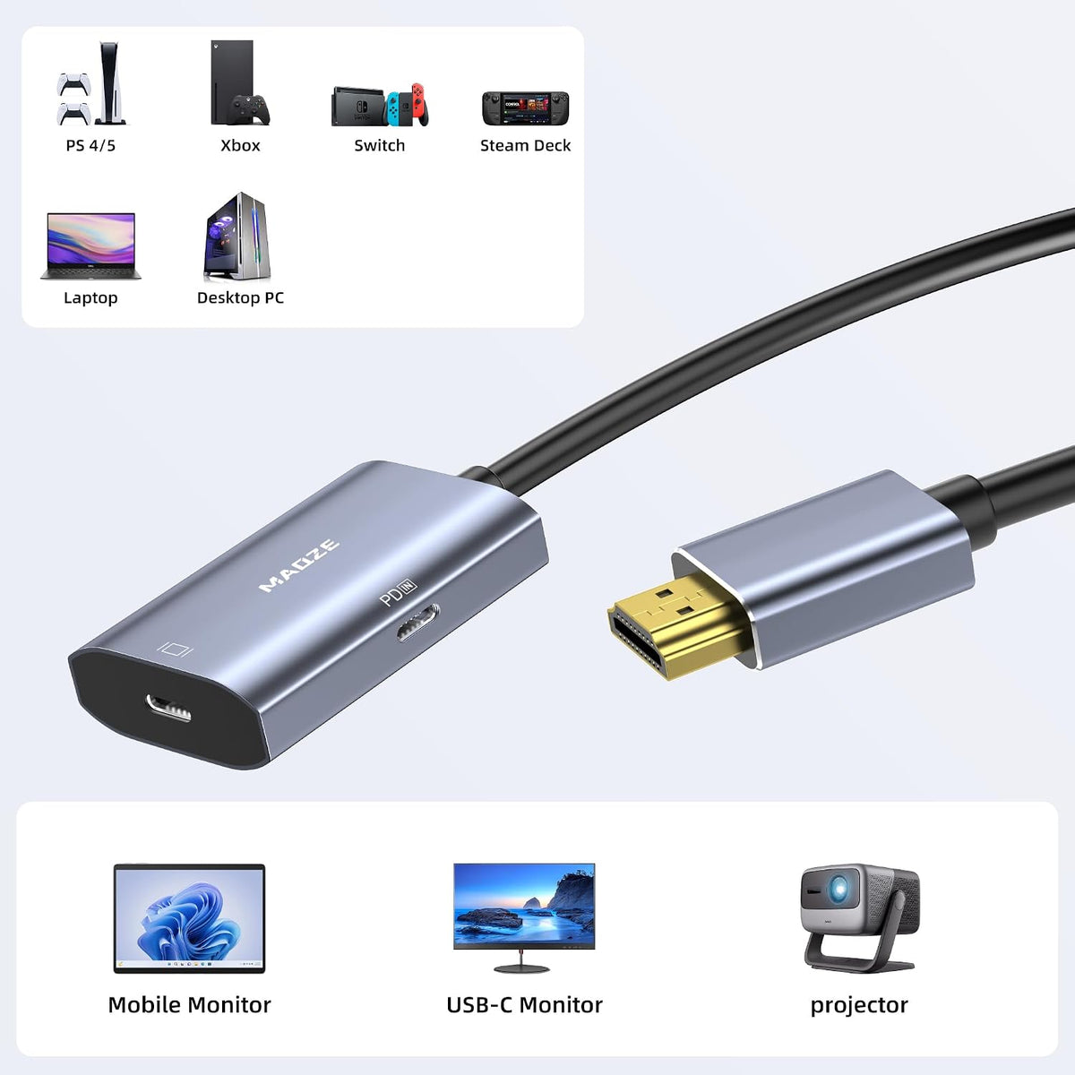 Adaptador HDMI 2.1 a USB-C 8K @30Hz, PD 65W, 1.6 ft, para PS5, Xbox