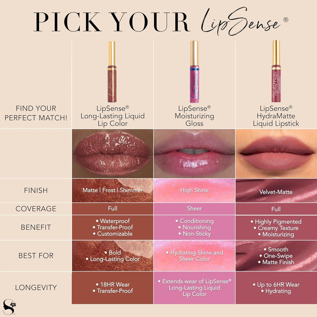 SeneGence LipSense - Lápiz labial líquido de larga duración, 18 hor...