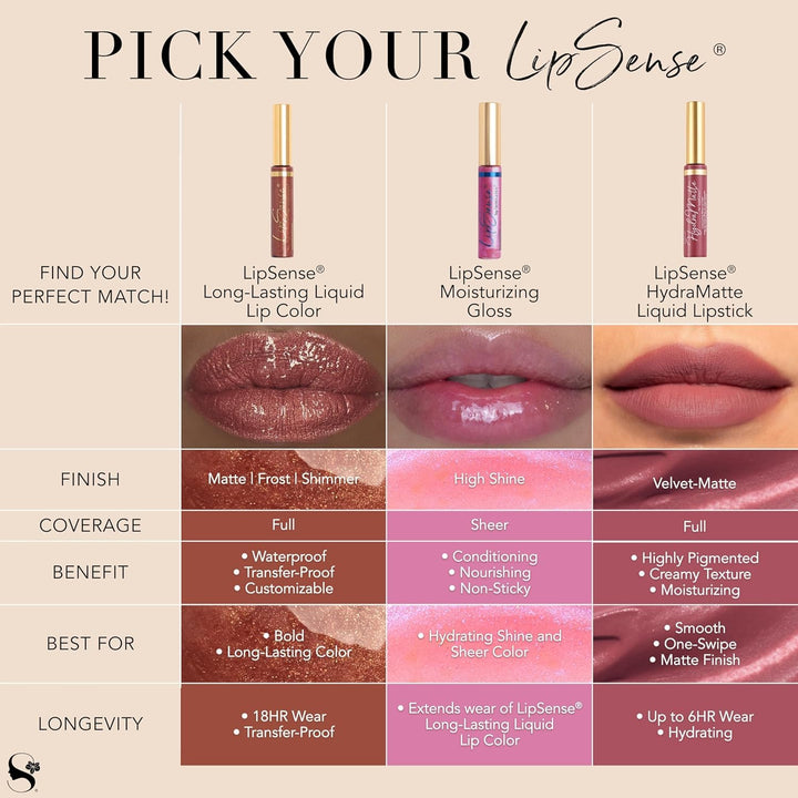 SeneGence LipSense - Lápiz labial líquido de larga duración, 18 hor...
