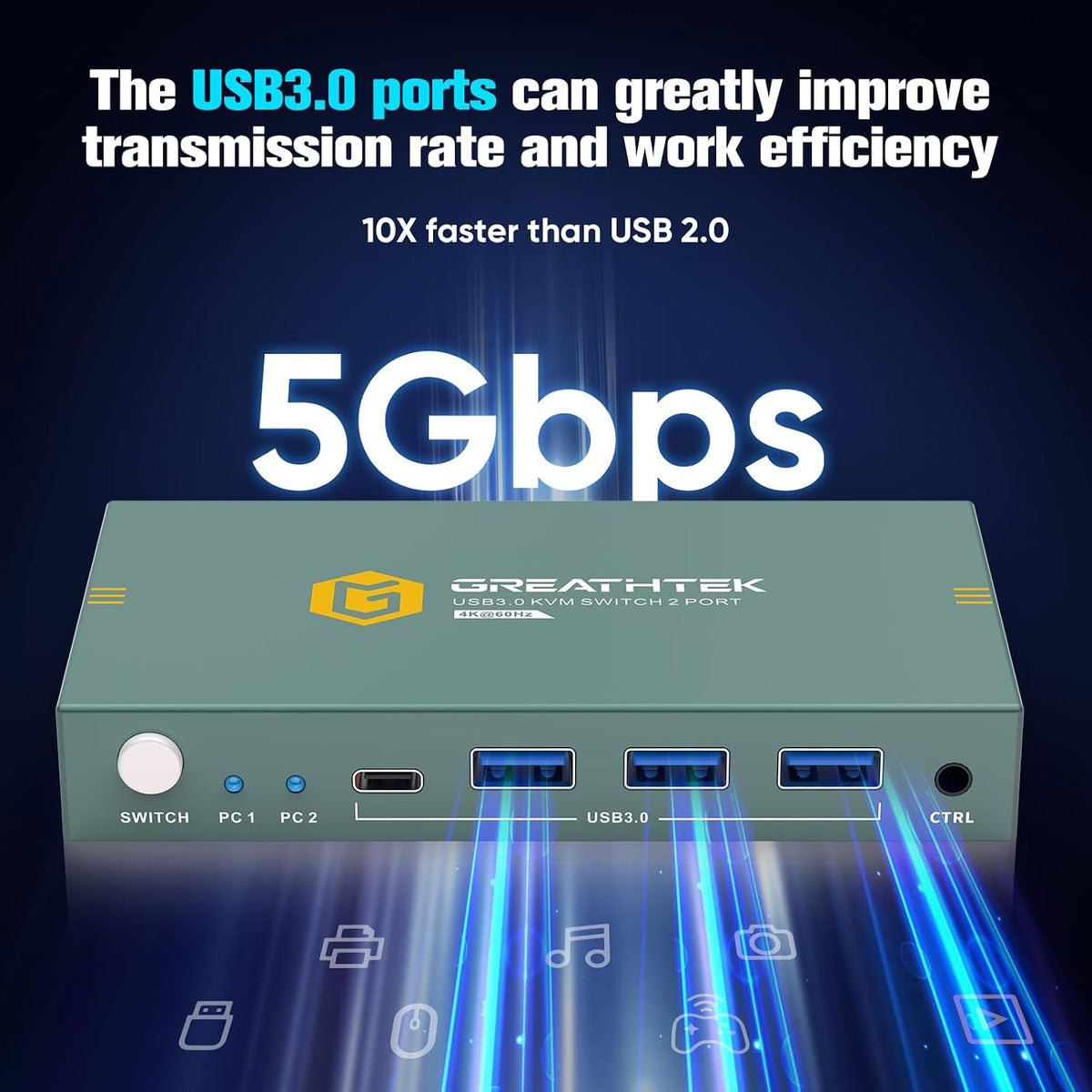 Interruptor KVM USB3.0 2 Puertos HDMI, Interruptor KVM 4K@60Hz 1 Monitor 2 Computadoras con 3 Puertos USB3.0, Interruptores KVM HDMI para 2 PC Comparten 1 Monitor y Dispositivos USB, Soporte Botón de