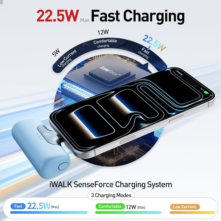 iWALK Cargador portátil de 5500 mAh, banco de energía pequeño de pr...