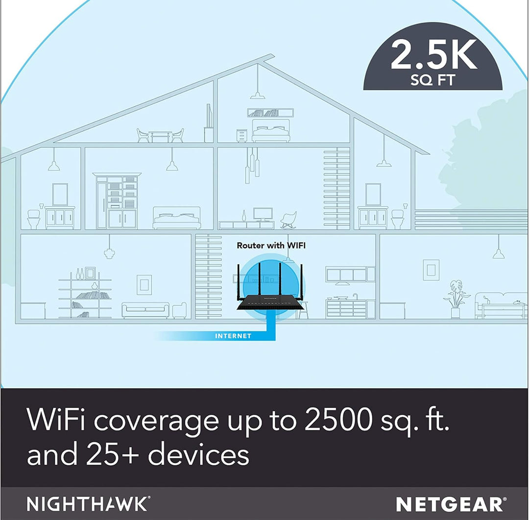 NETGEAR Nighthawk R7350 AC2400 Router Wifi de formación de haz rápi...