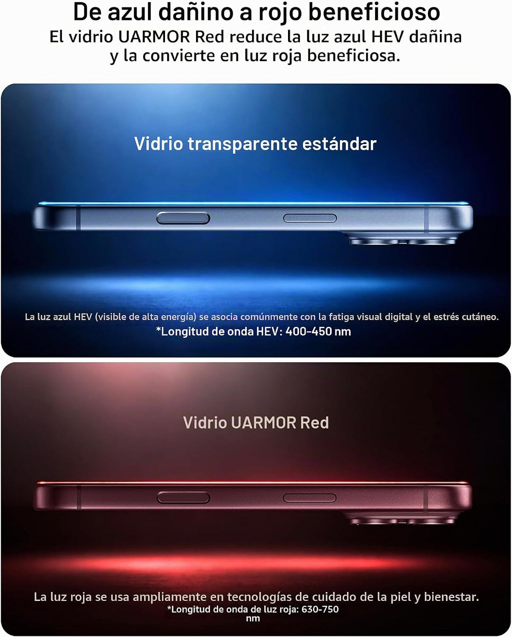 UARMOR - Protector de pantalla de cristal rojo para iPhone 18 Pro Max, 2