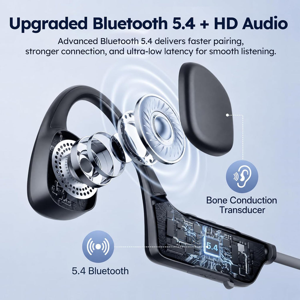 Auriculares de conducción ósea, auriculares abiertos de los