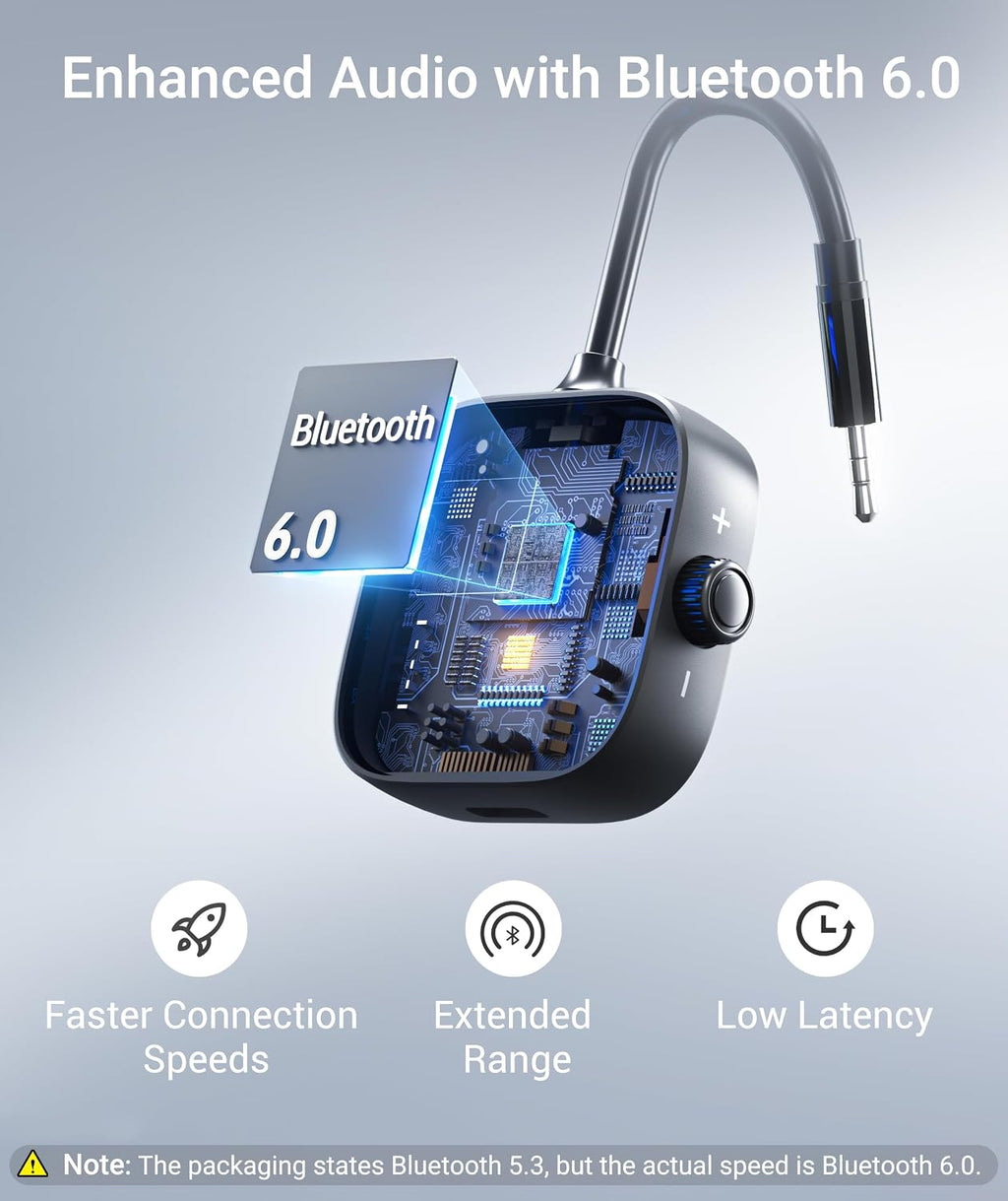 Transmisor y receptor Bluetooth 6.0 Syntech para avión, adaptador AUX 3.5 mm