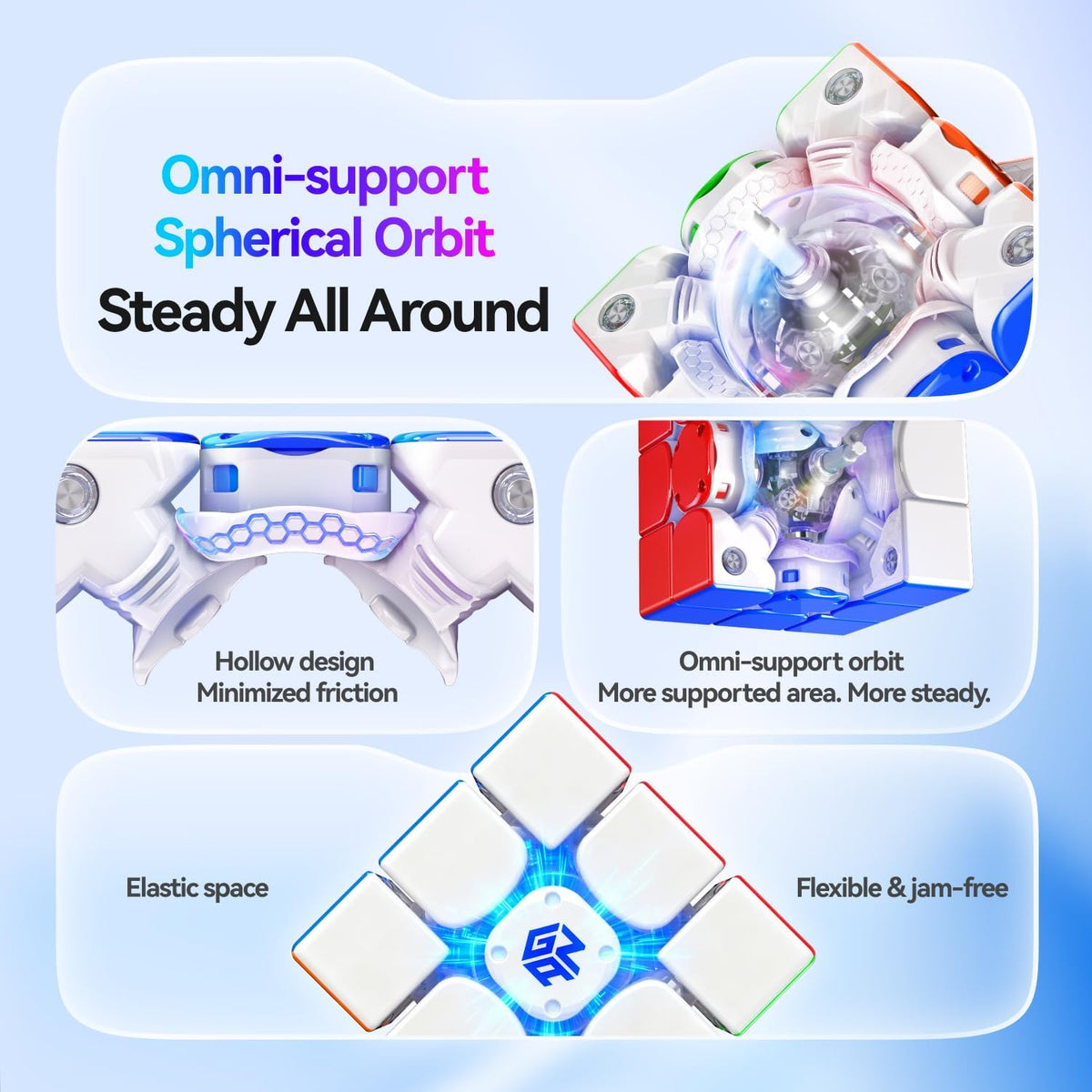 GAN i4 Maglev Frosted, cubo de velocidad inteligente con GanPod para