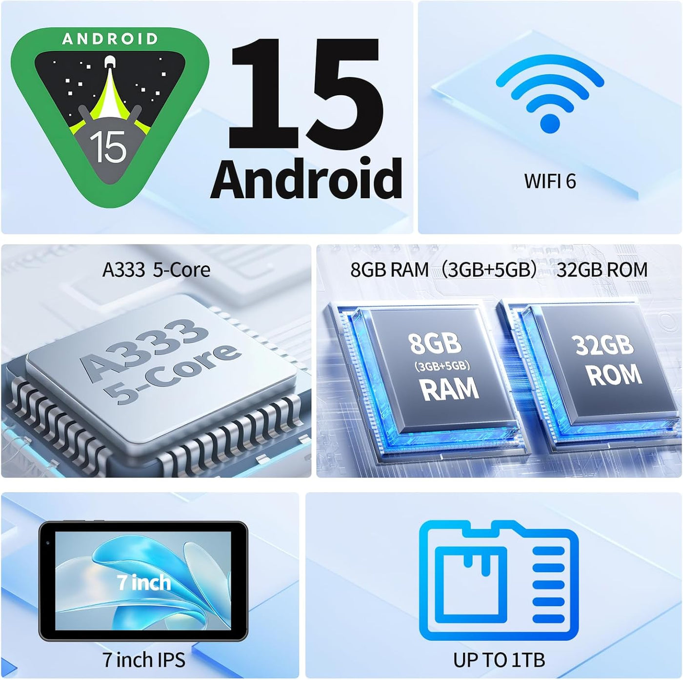 VASOUN Tablet Android 15 de 7 pulgadas 2025, 8GB (3GB+5GB Expand) R...