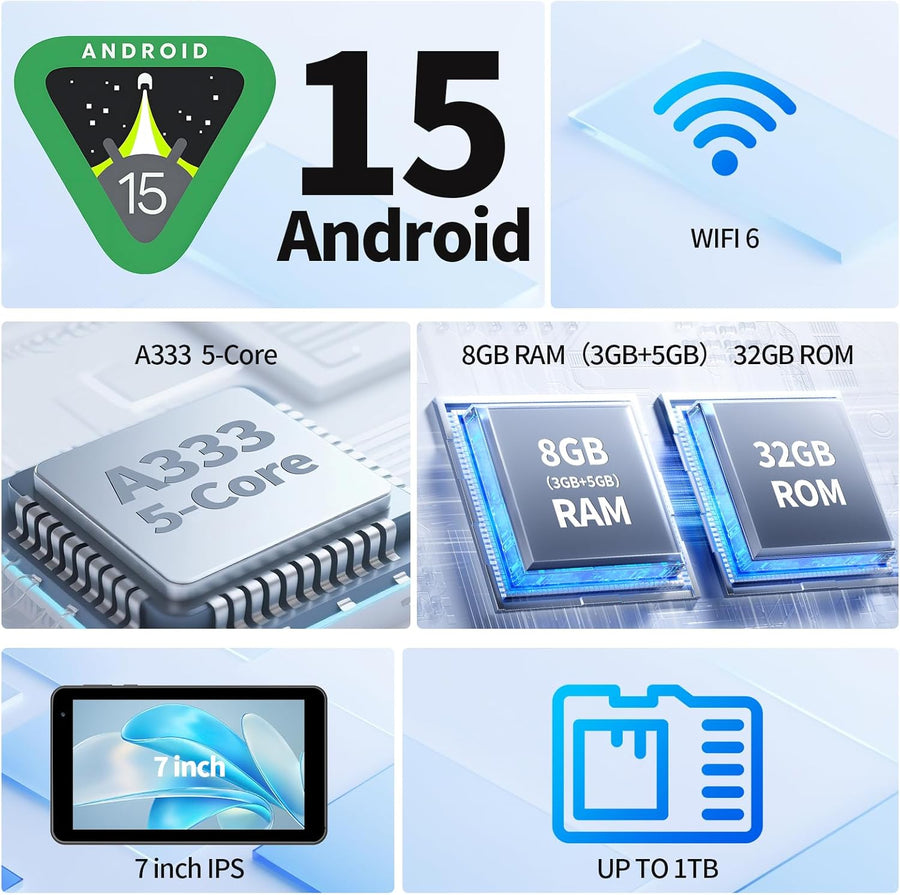 VASOUN Tablet Android 15 de 7 pulgadas 2025, 8GB (3GB+5GB Expand) R...