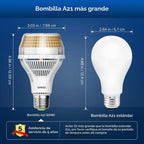 Lámpara SANSI Bombilla LED A21 equivalente a 400W, 3000K Blanco Cálido Suave 6000 Lúmenes Altos, Bombillas LED E26, Bombilla No Regulable con Tecnología Cerámica, Bombilla de Luz de Ahorro de Energía de 40