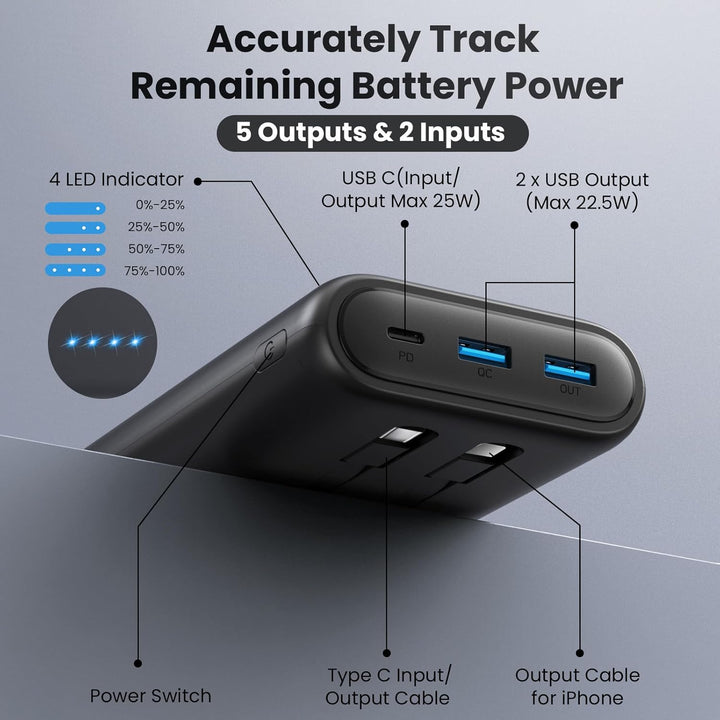 Ekrist Cargador Portátil Mejorado 40800mAh Banco de Energía - Bater...