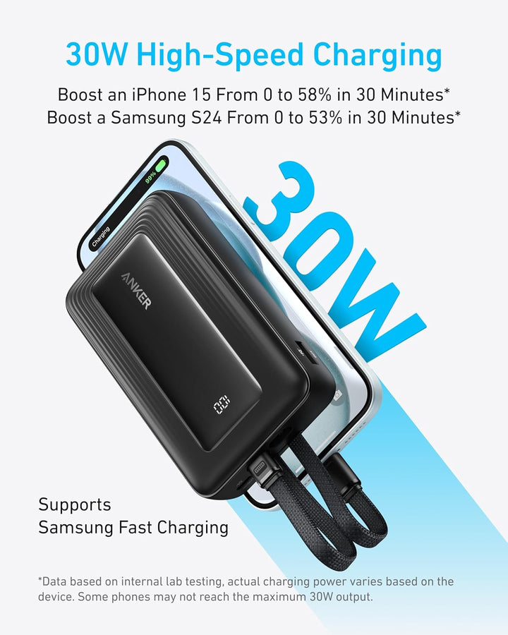 Anker Power Bank, Cargador portátil rápido de 20,000mAh 30W Max con...