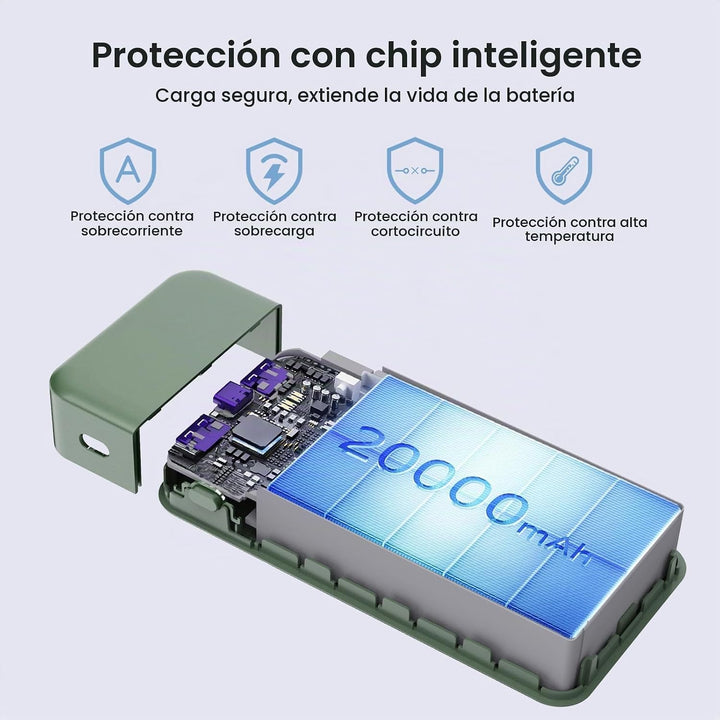 NOBIS Cargador portátil, 65 W, 20000 mAh, carga rápida, PD QC, 2 US...