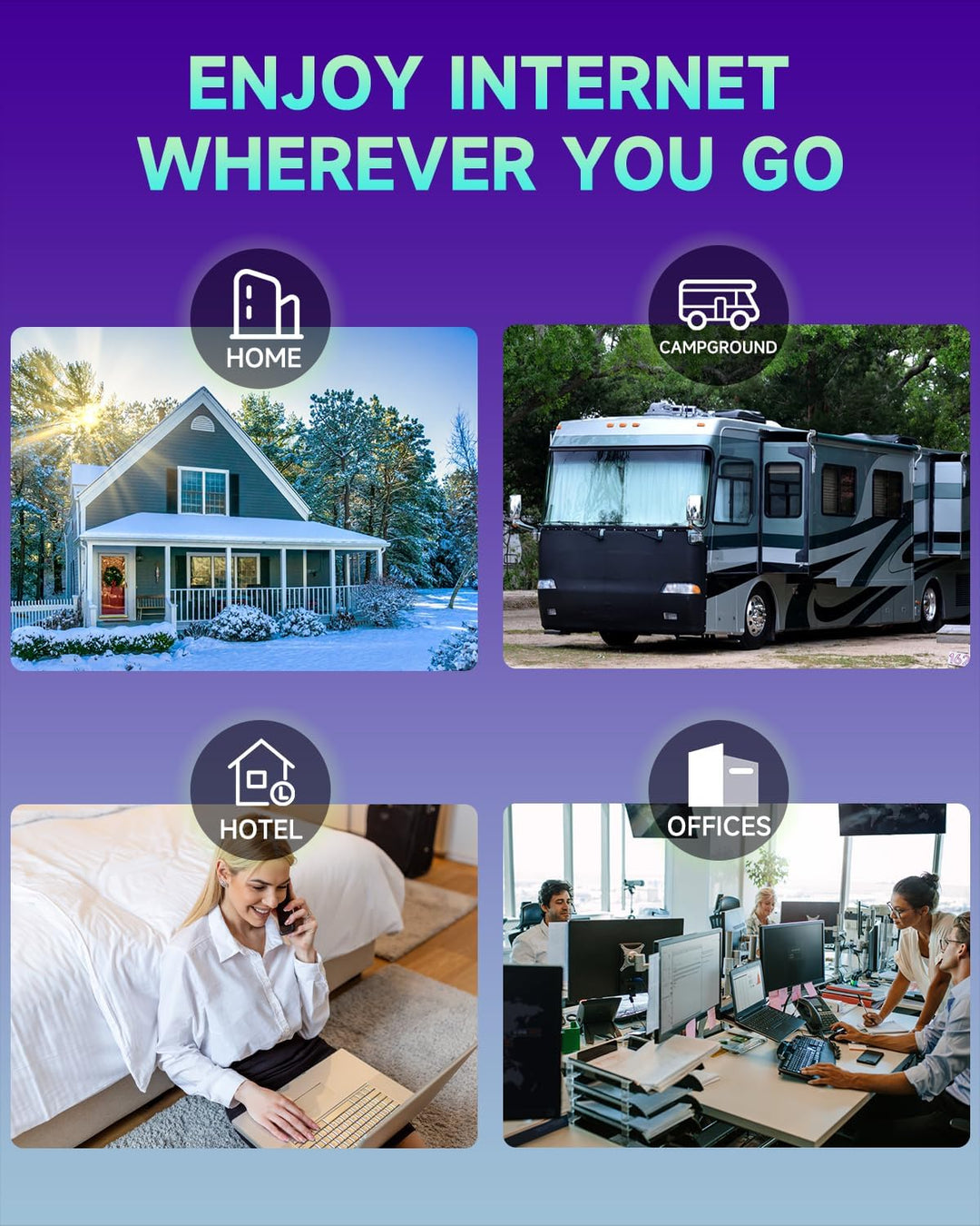 Amplificador de señal WiFi Extensor para el hogar