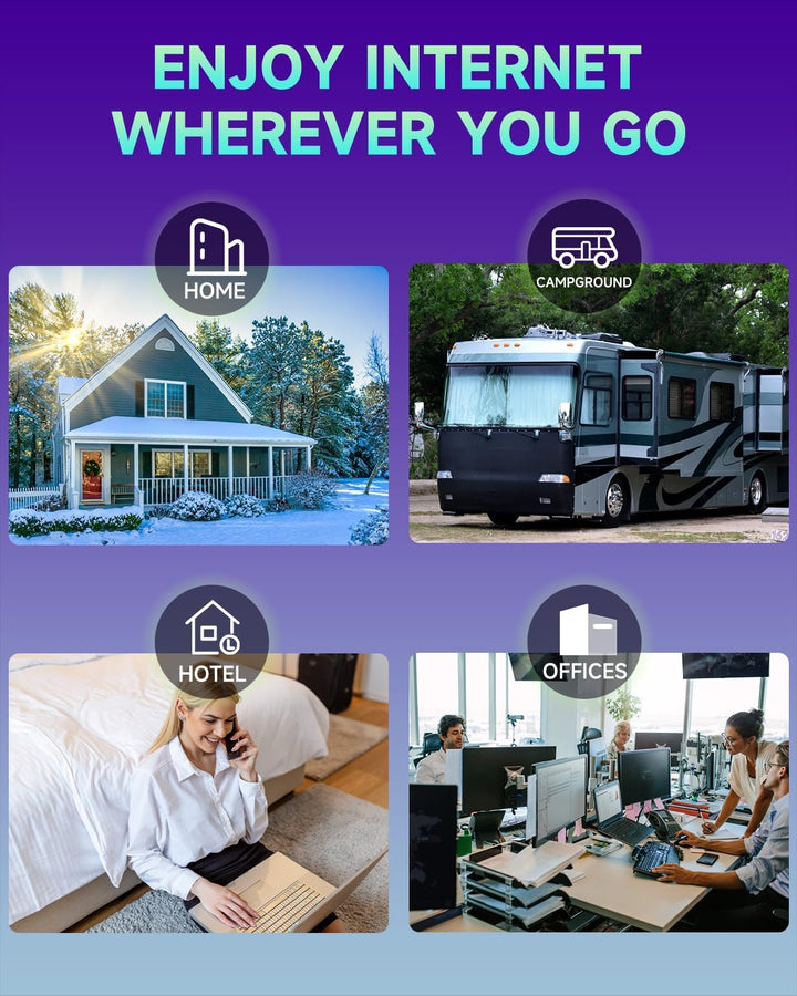 Amplificador de señal WiFi Extensor para el hogar