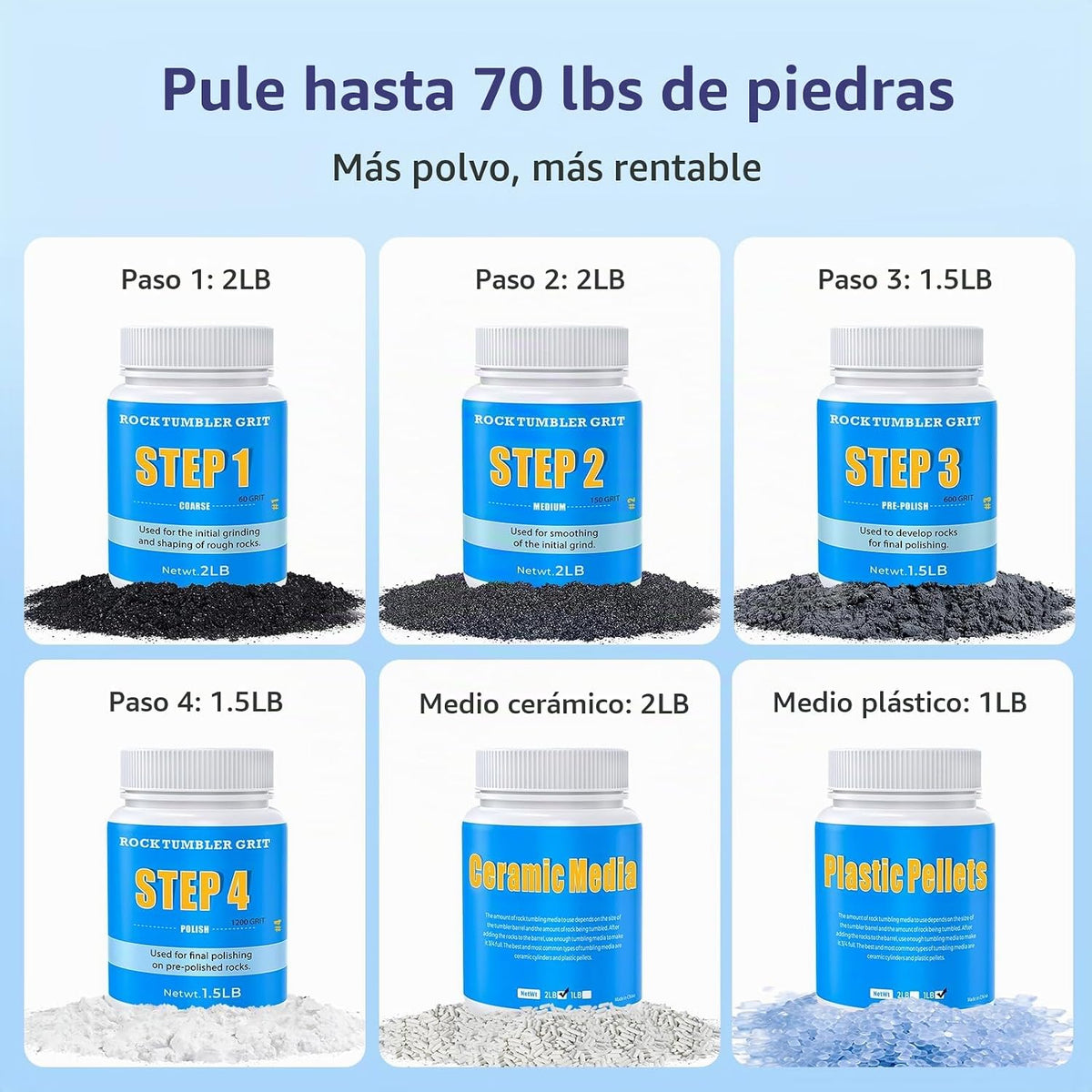 Kit de recambio de grano y pulido de grano grande de 10 libras, pulido de granos de 4 escalones, rocas de hasta 70 libras, medios de rotación doble (pellets de cerámica y plástico), ideal para