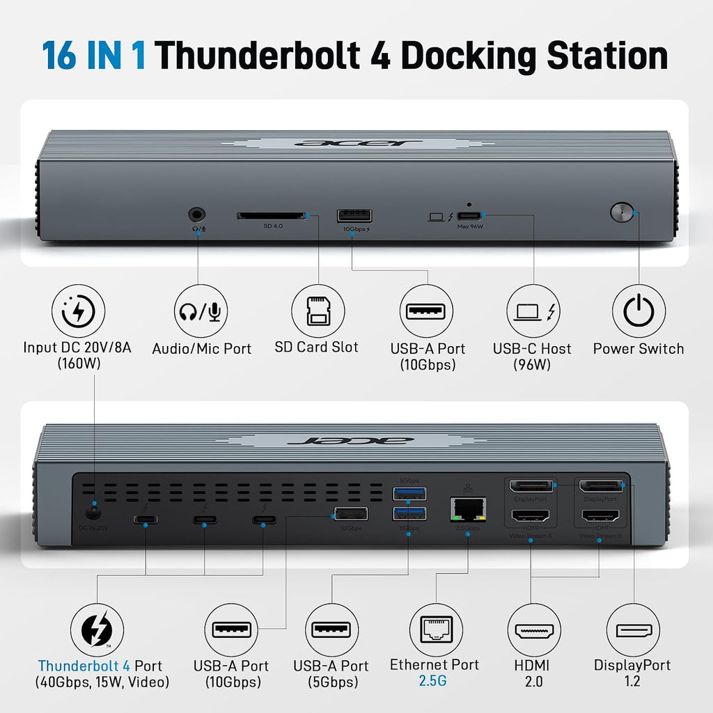 Acer, ODK490, hub USB
