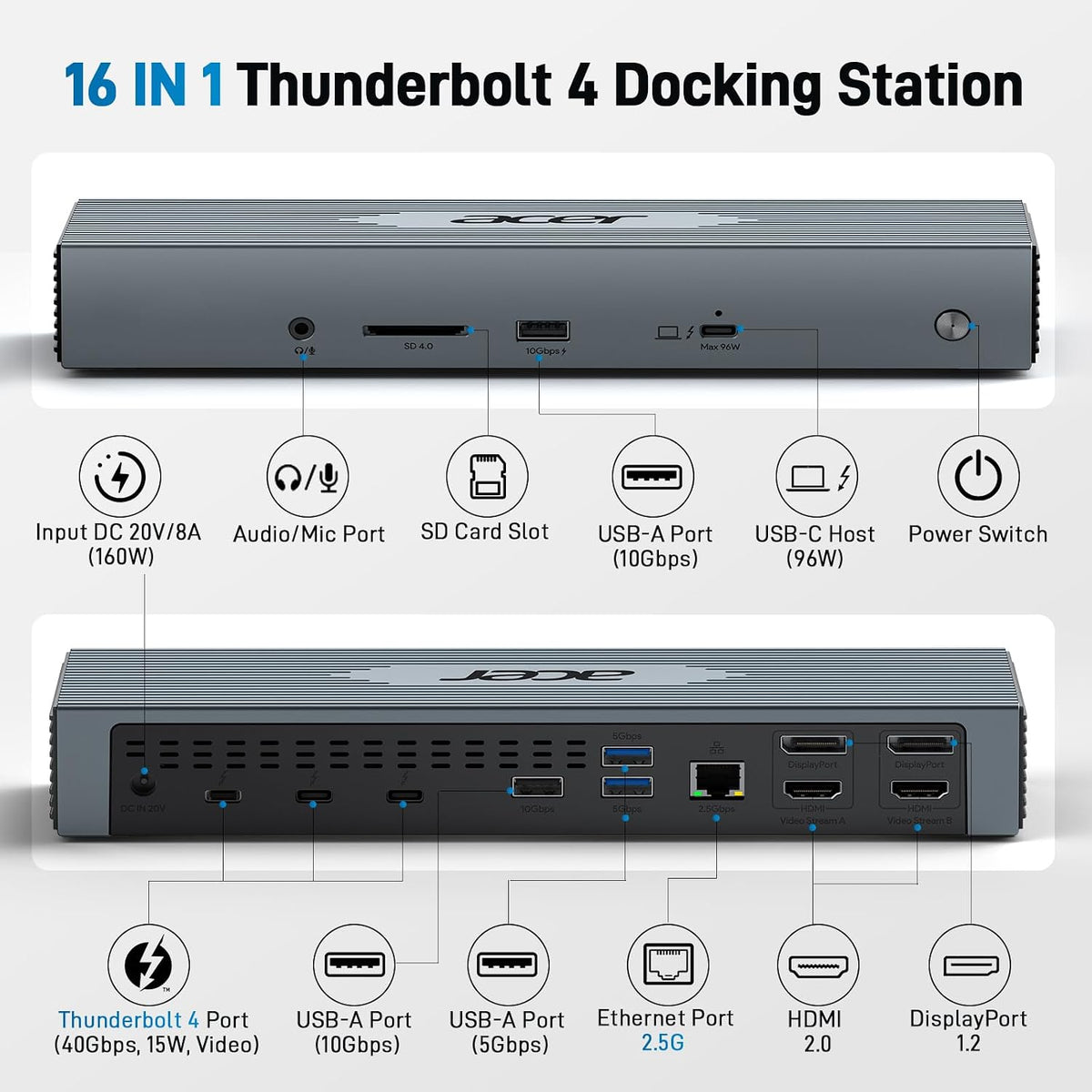 Acer, ODK490, hub USB