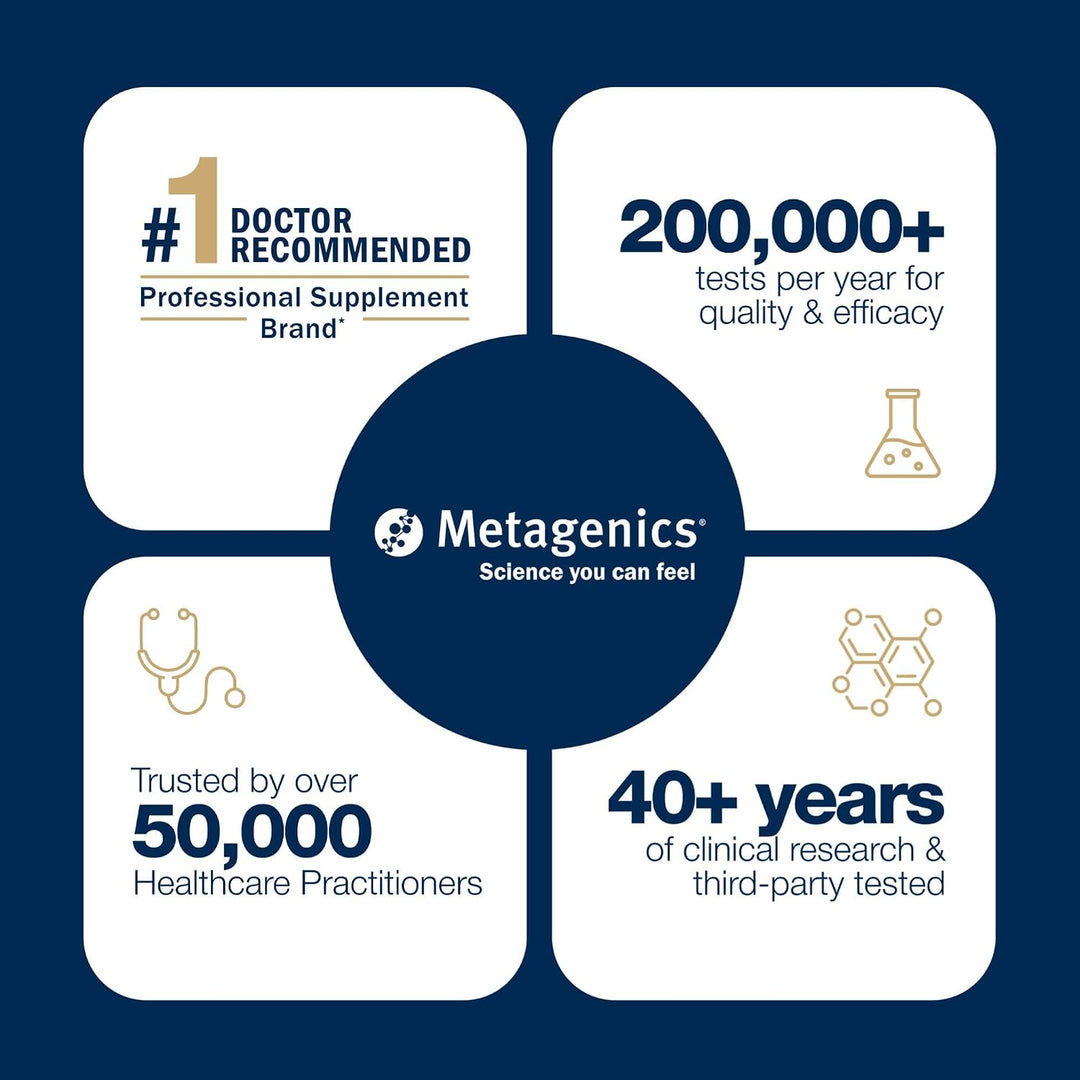 Metagenics CandiBactin\u2011BR - Berberina concentrada para apoyo i...