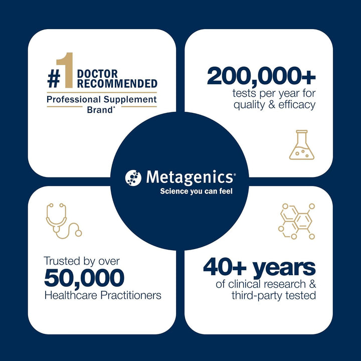 Metagenics CandiBactin\u2011BR - Berberina concentrada para apoyo i...
