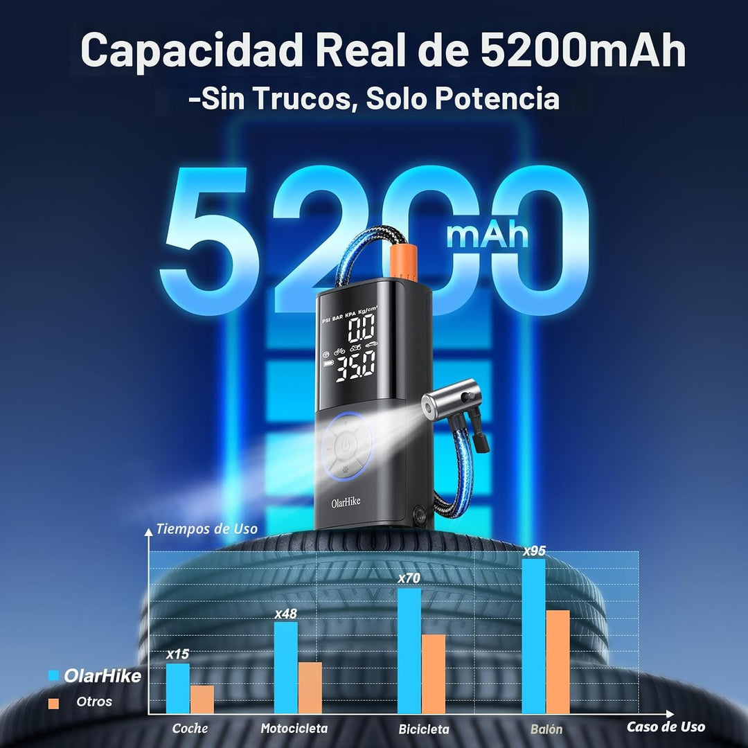 OlarHike Compresor de aire portátil para inflador de neumáticos, si...