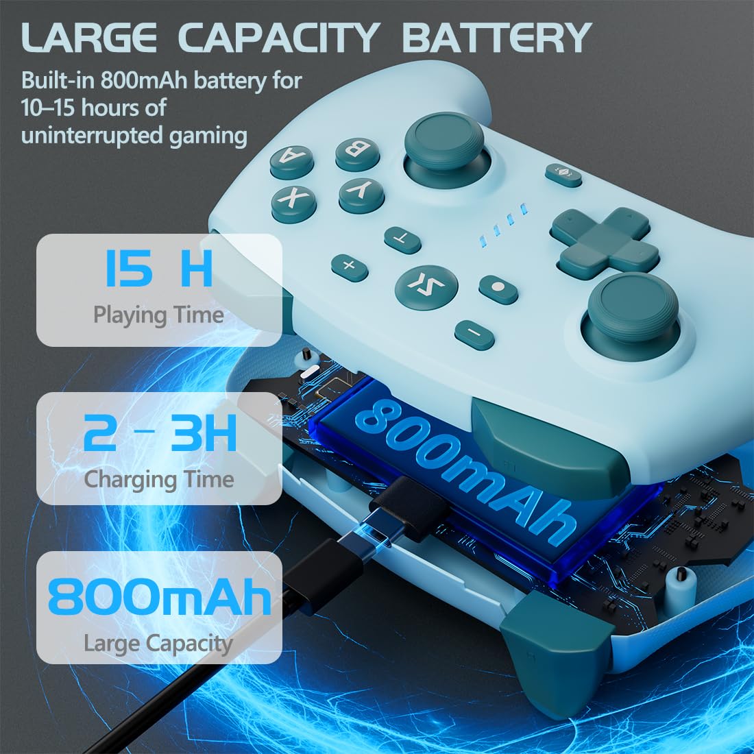 Controlador inalámbrico de conmutación para Switch/Switch 2/OLED/Lite (Amarillo+Azul Lago)