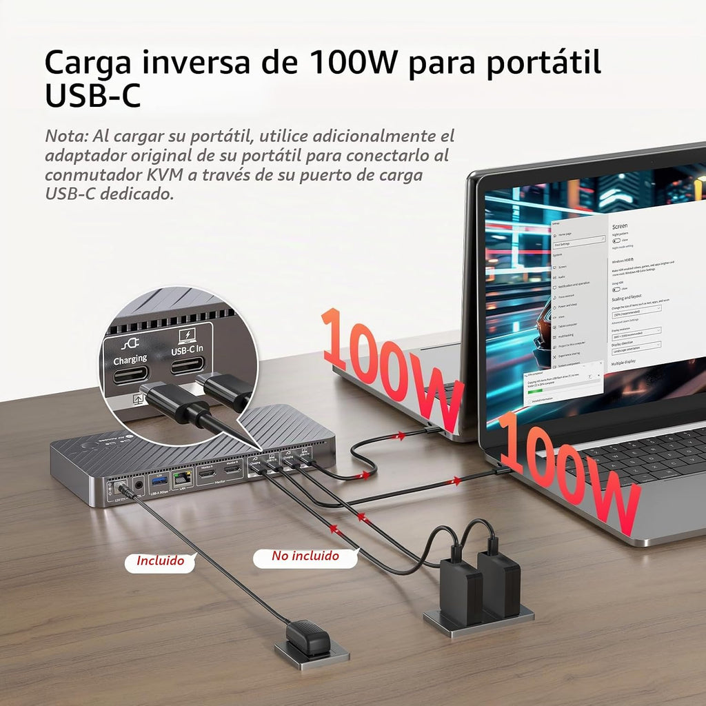 Estación de acoplamiento del interruptor KVM del acceso AV 2 monitores 2