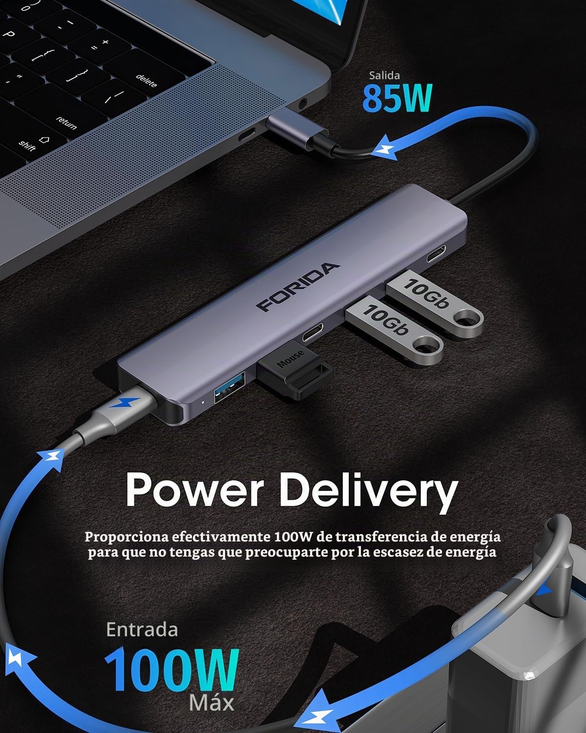FORIDA, hub USB 2.0 de 7 puertos