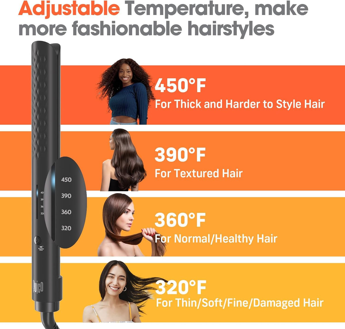 Quico Plancha para el cabello, alisadora de cabello de viaje global...
