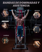 Set de Bandas de Resistencia - Bandas de Tracción para Hombres y Mujeres, Bandas de Ejercicio con Anclaje para Puerta, Cartel de Entrenamiento y Bolsa para Estiramiento Corporal y Asistencia en Dominadas