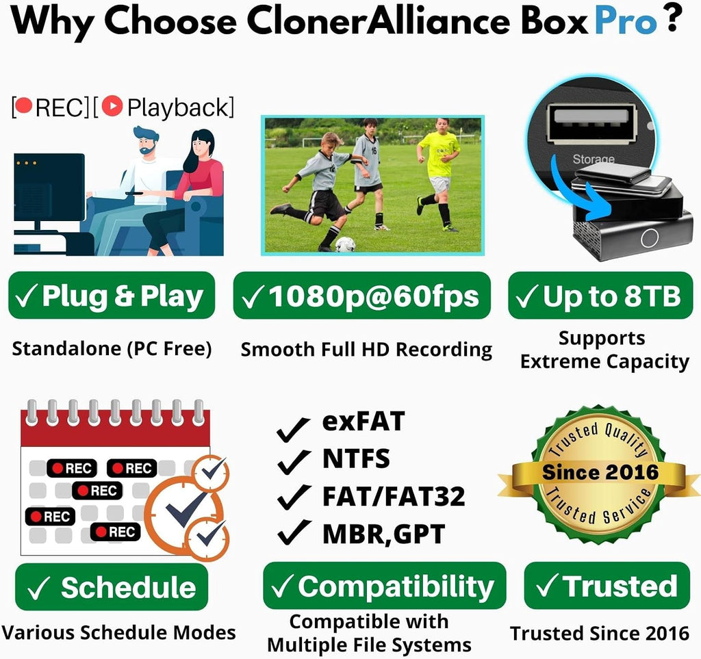 HDML-Cloner Box Pro captura videos/juegos y reproducelos instantáneamente con el control remoto, programe grabaciones, entrada HDMI/VGA/AV/YPbPr.