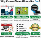 HDML-Cloner Box Pro captura videos/juegos y reproducelos instantáneamente con el control remoto, programe grabaciones, entrada HDMI/VGA/AV/YPbPr.