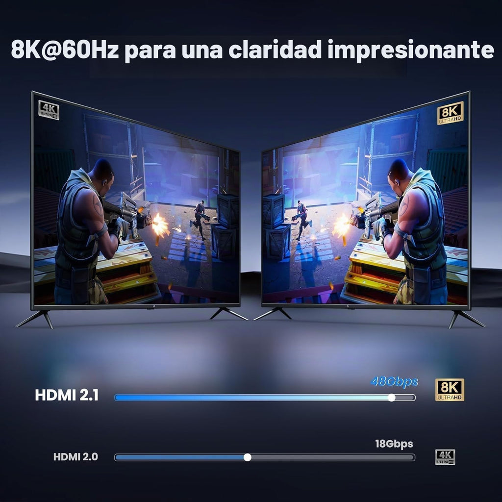 Interruptor HDMI 2.1 3 en 1 salida, 4K @120Hz 8K @60Hz 48Gbps Dolby ALLM