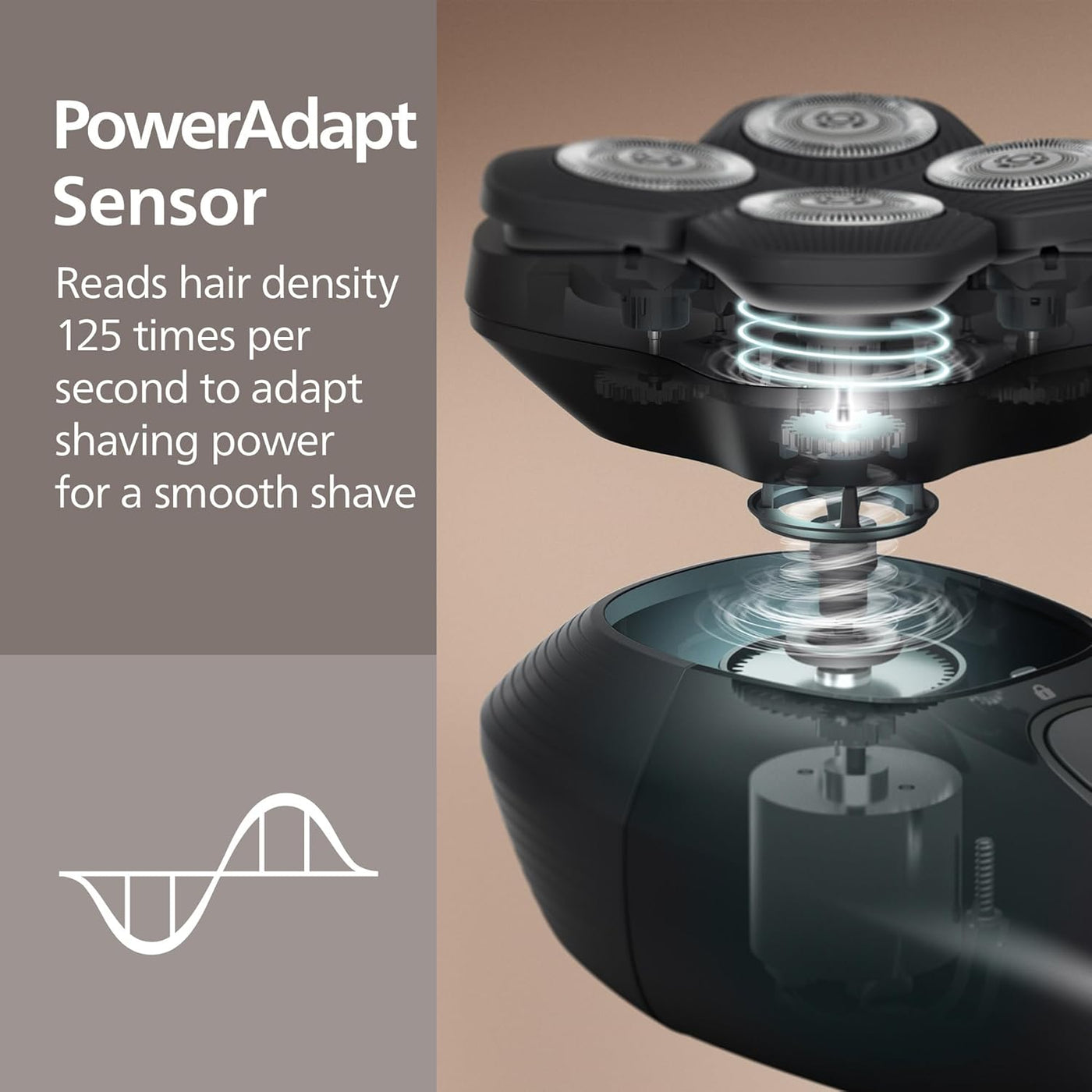 Philips Norelco Head Shaver Pro 9000 Series - Afeitadora de calaver...