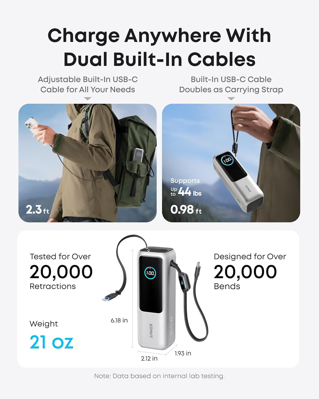 Anker - Batería portátil para laptop de 25,000 mAh con tres puertos...