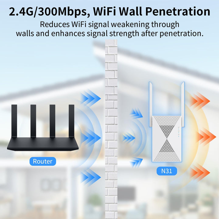 Extensor de Señal WiFi Más Rápido - Cobertura de Hasta