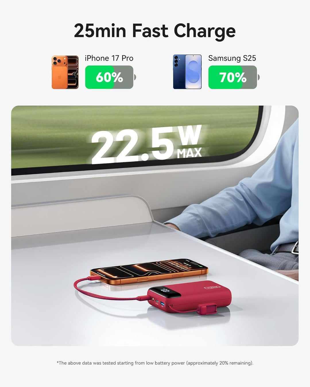 INIU Cargador portátil, 22.5 W, 20000 mAh, carga rápida, pequeño ba...