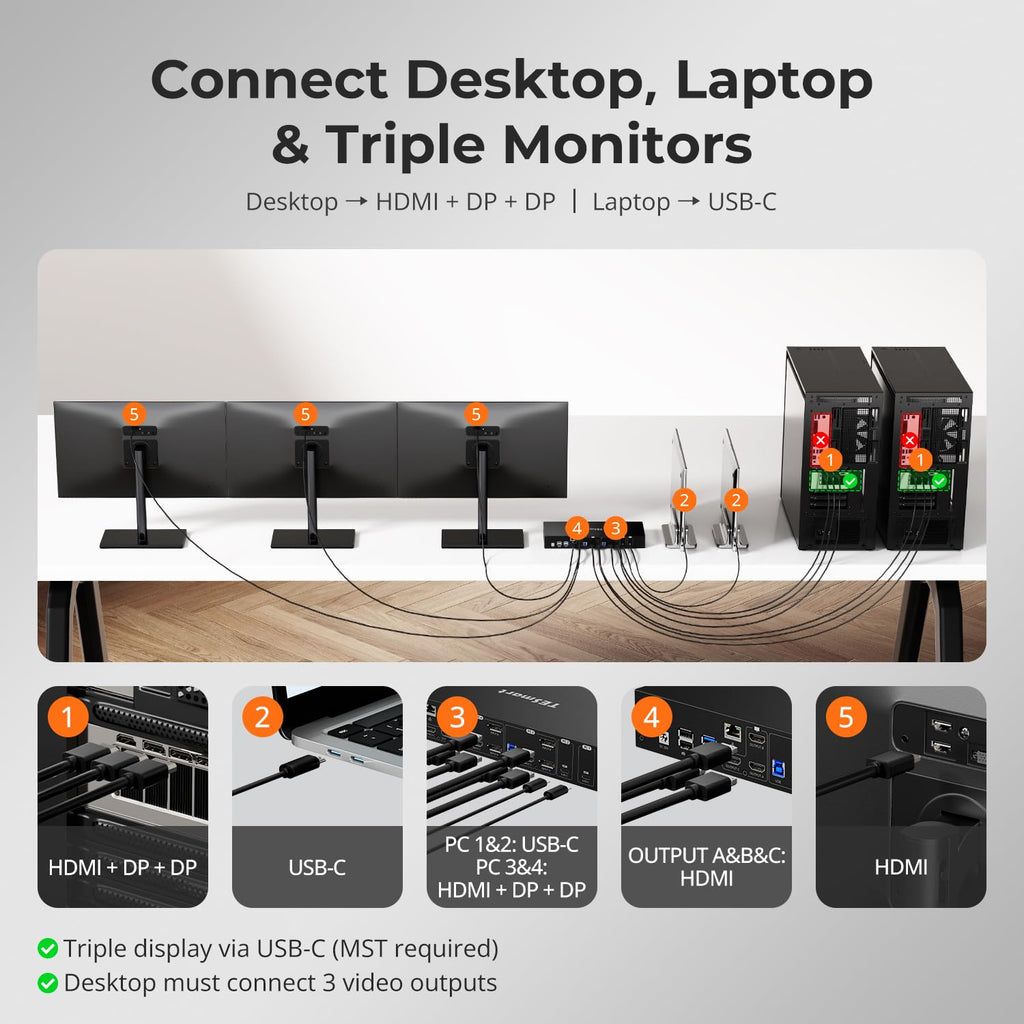 TESmart USB 3.0 HDMI+DP+USB C Interruptor KVM 3 Monitores 4 Computadoras 4K@60Hz, Interruptor KVM de Triple Monitor de 4 Puertos MST, PD de 60W para Laptop, Ethernet de 1G, Emuladores EDID