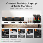 TESmart USB 3.0 HDMI+DP+USB C Interruptor KVM 3 Monitores 4 Computadoras 4K@60Hz, Interruptor KVM de Triple Monitor de 4 Puertos MST, PD de 60W para Laptop, Ethernet de 1G, Emuladores EDID