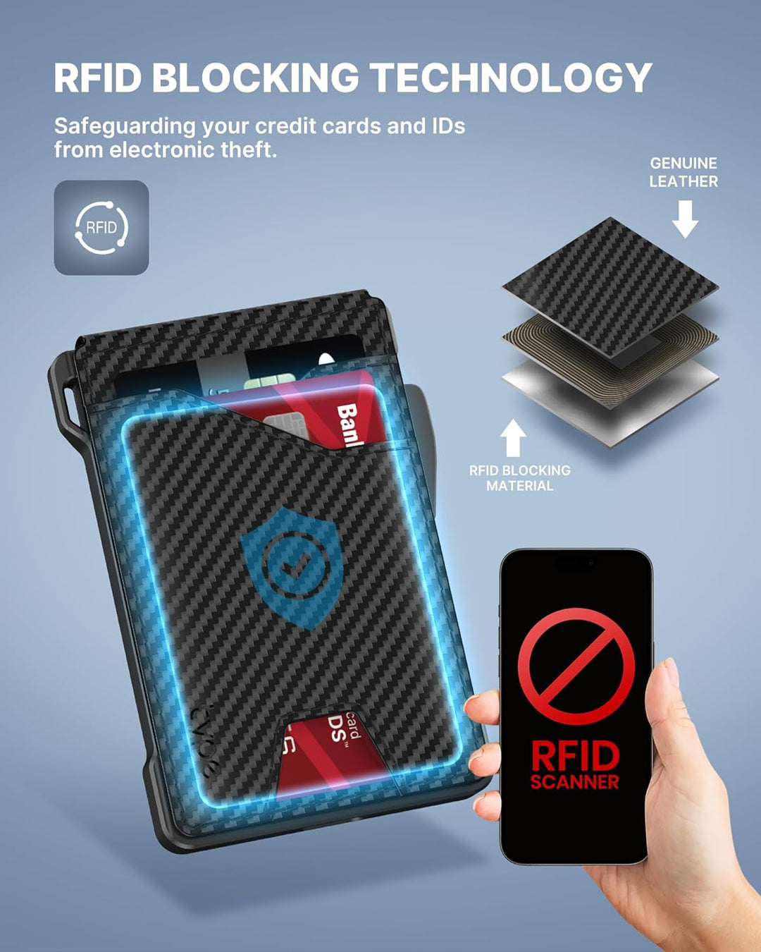 typecase Billetera táctica para hombres con tarjetero: estuche desp...