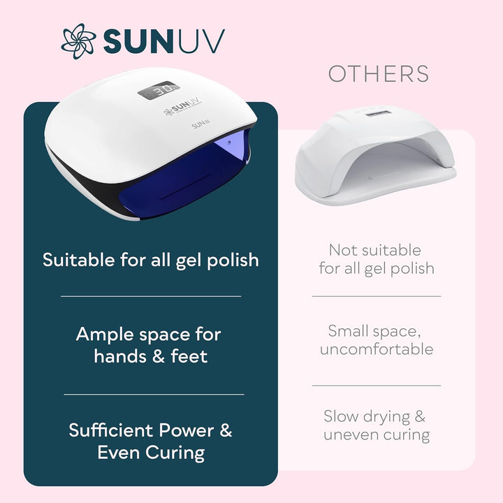 SUNUV Lámpara de uñas UV LED, luz UV para esmalte de uñas de gel co...