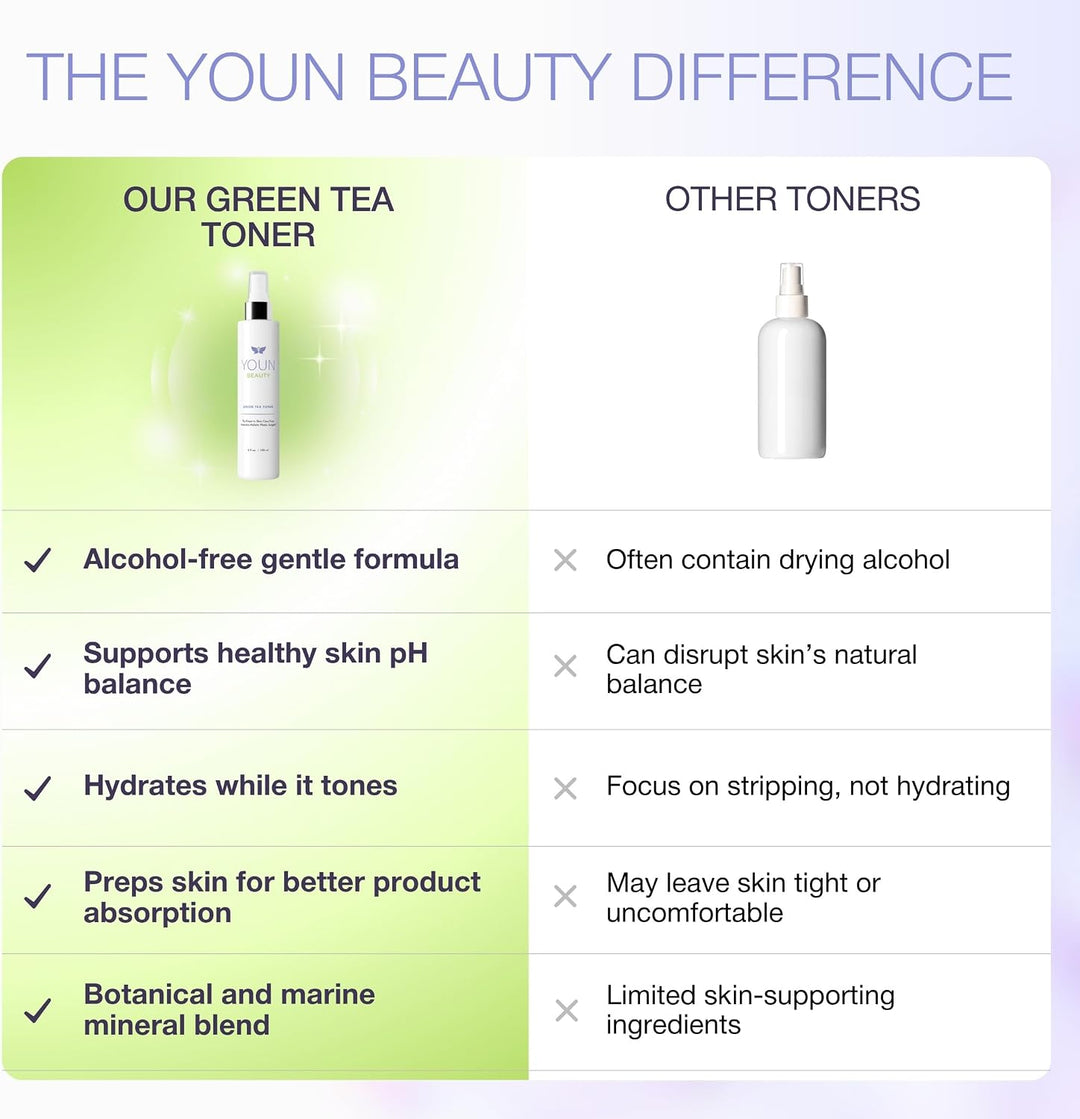 YOUN Beauty Tónico de té verde en espray facial | Tónico hidratante...